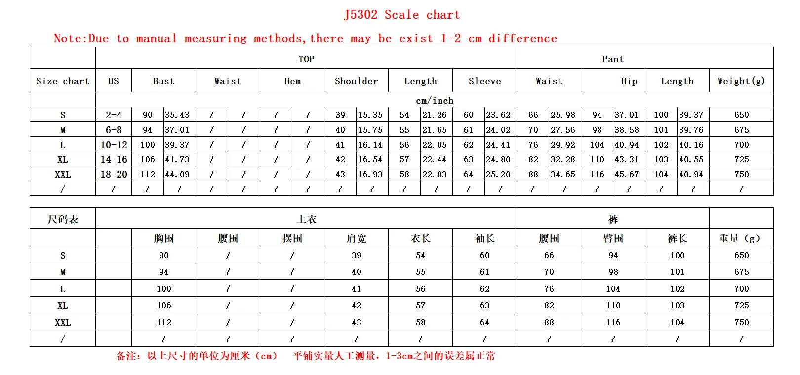 J5302
